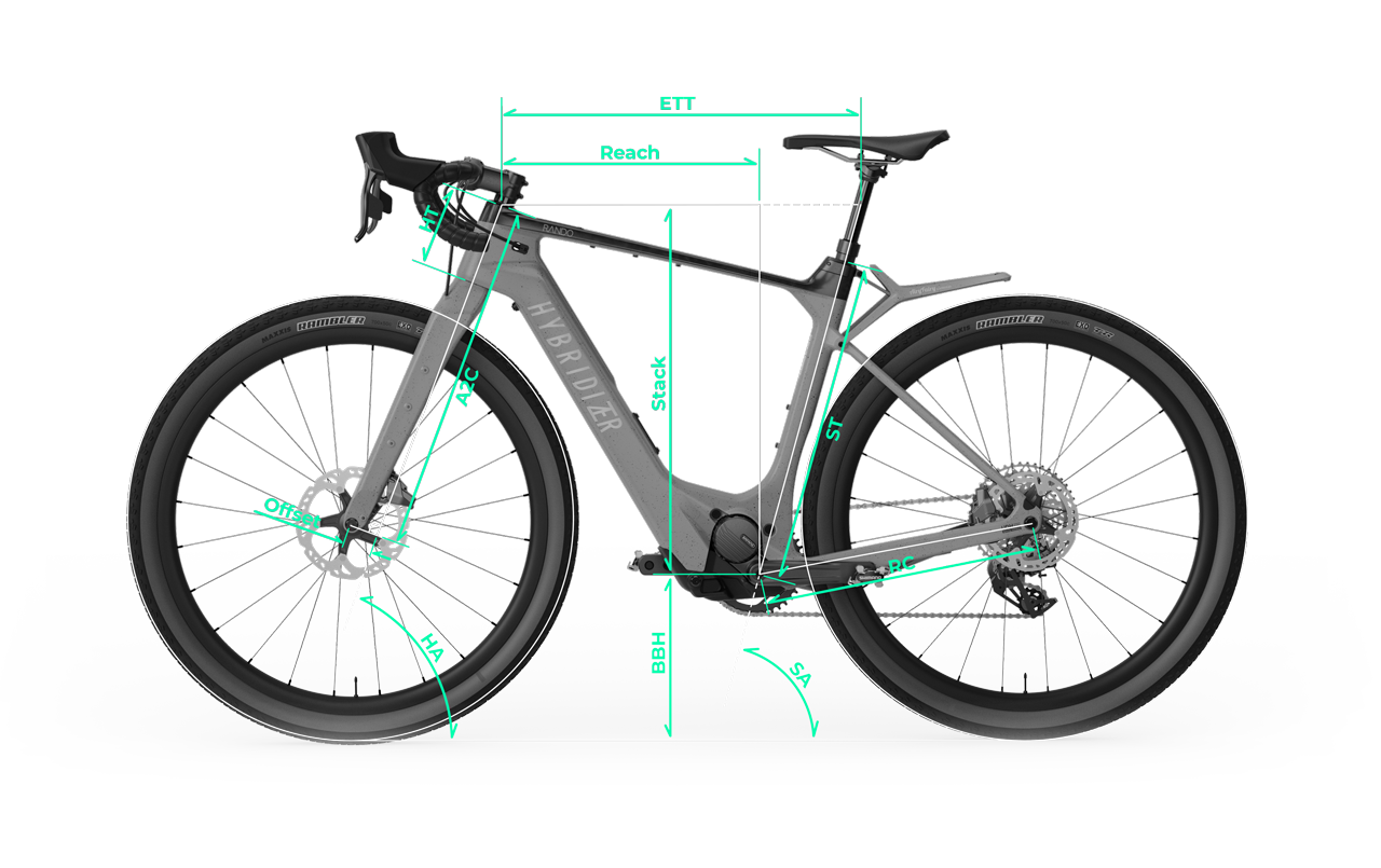 Hybridizer Rando — Versatile Full-carbon e-Gravel Bike