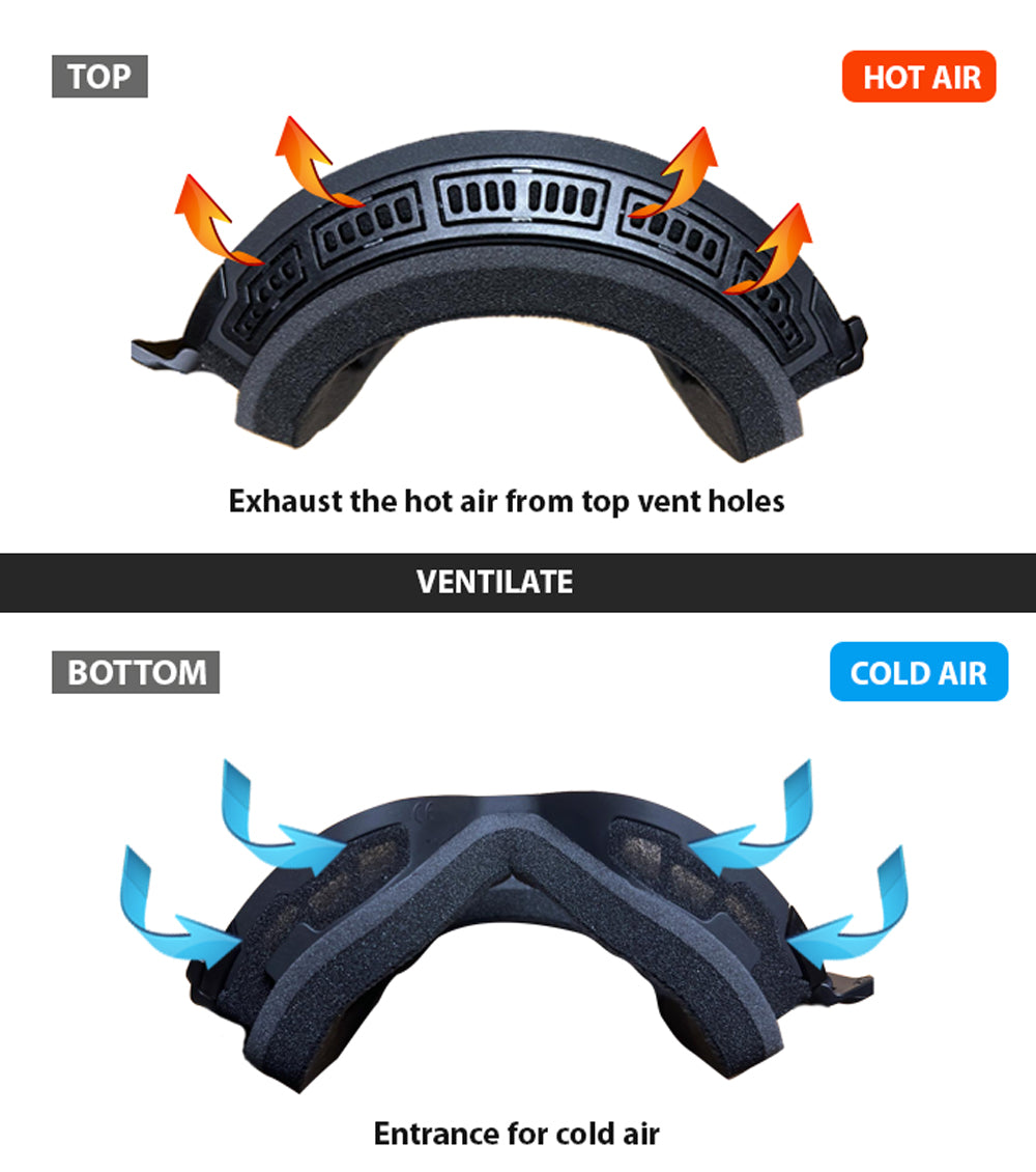 WHEE Magnetic Ski Goggles Dual Layers Lens UV400