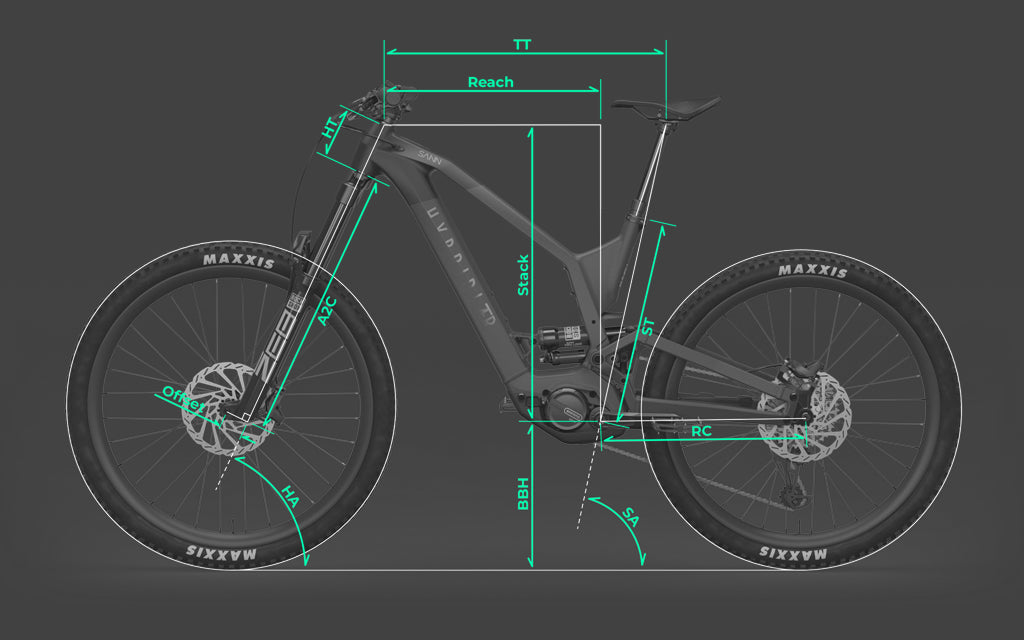 Hybridizer SANN — High Pivot Suspension All Mountain eMTB Gen2